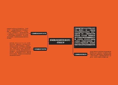 ​胆碱酯类胆碱受体激动剂--药物化学