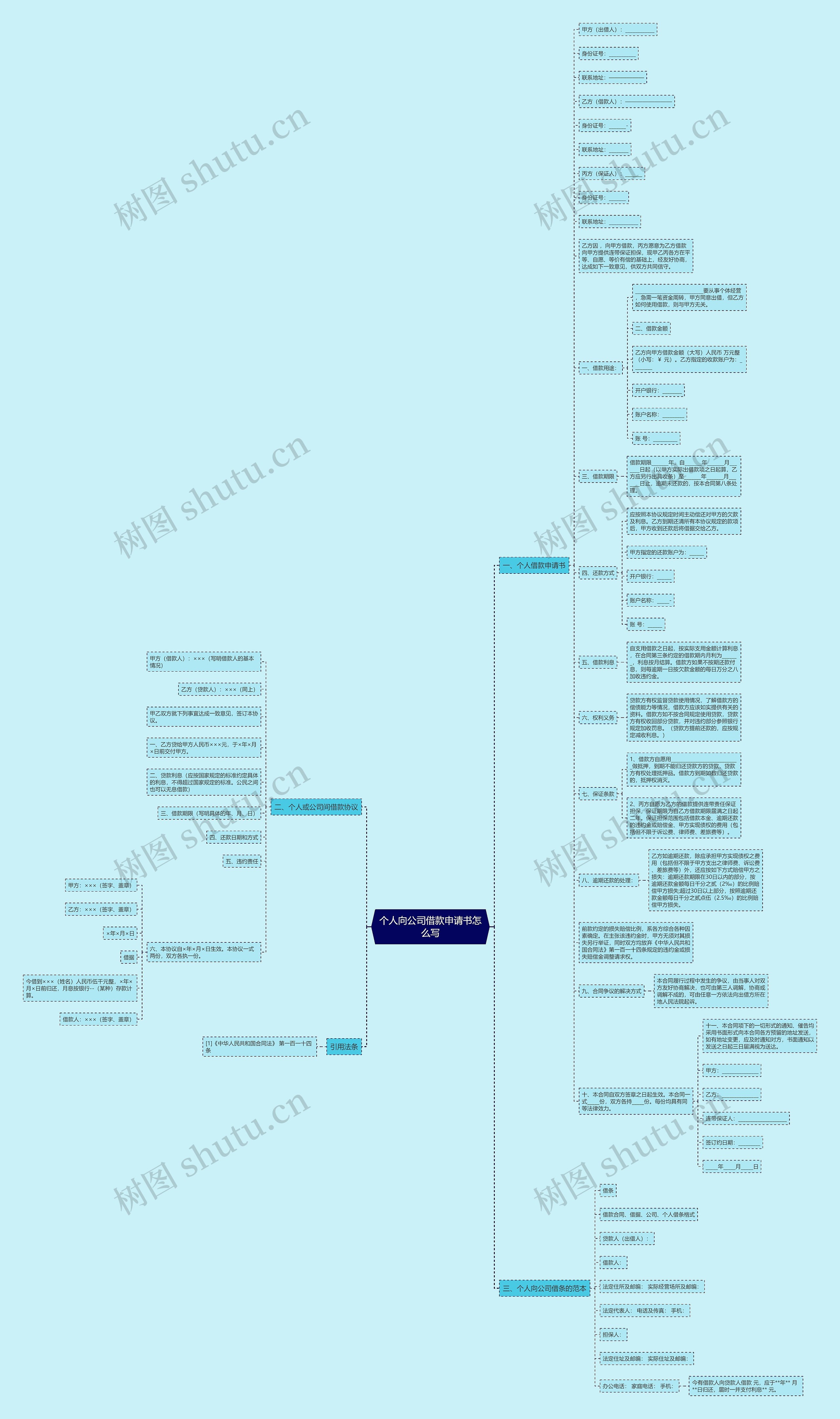个人向公司借款申请书怎么写 个人向公司借款申请书怎么写