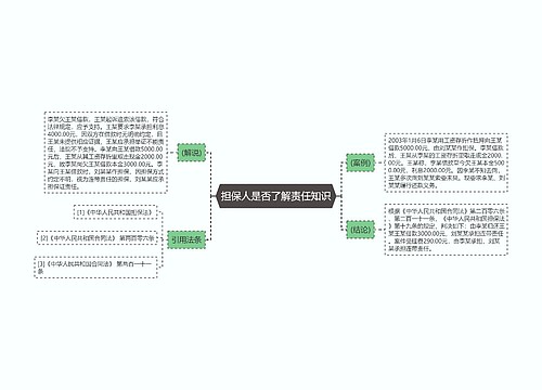 担保人是否了解责任知识