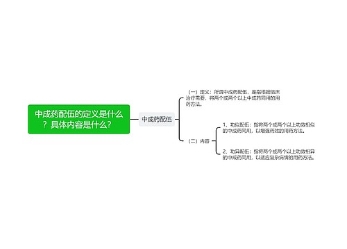 中成药配伍的定义是什么？具体内容是什么？