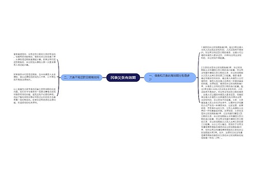 民事欠条有效期