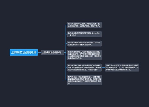 尘肺病防治条例总则