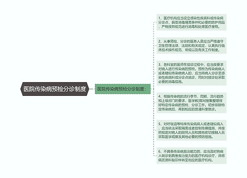 医院传染病预检分诊制度