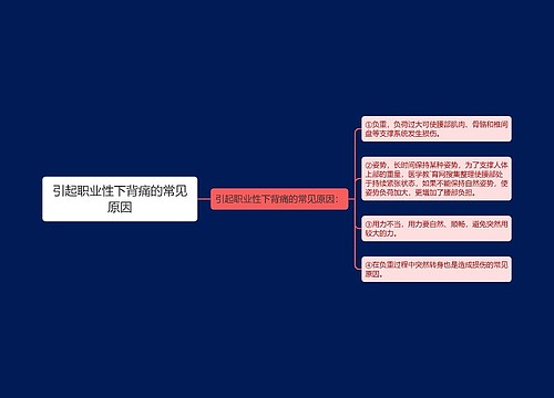 引起职业性下背痛的常见原因