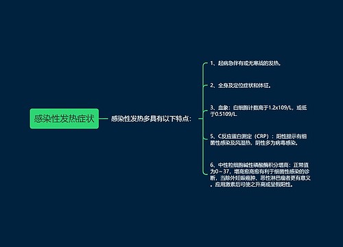 感染性发热症状