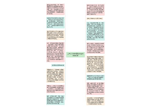 上市公司债务重组收益的审慎判断