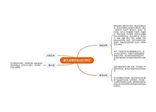 基孔肯雅热的流行特征