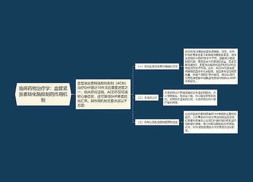 临床药物治疗学：血管紧张素转化酶抑制药作用机制