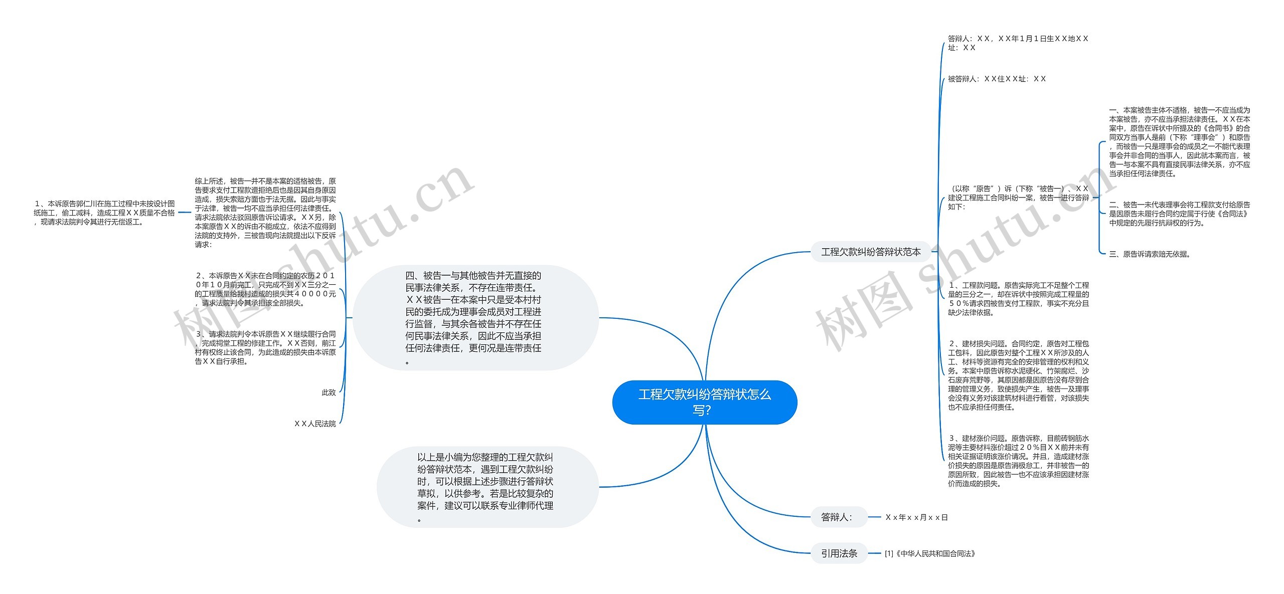 工程欠款纠纷答辩状怎么写？