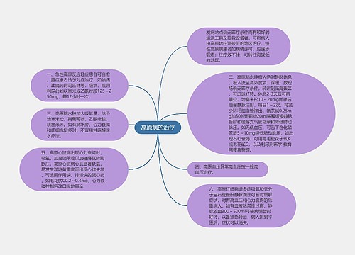 高原病的治疗