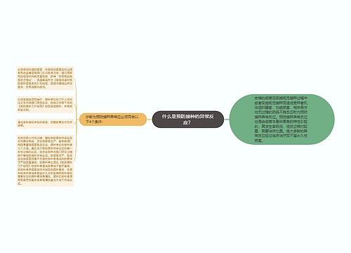 什么是预防接种的异常反应？