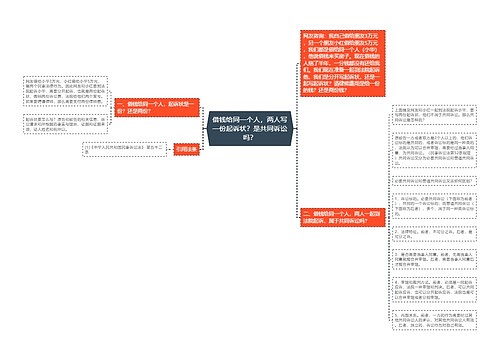 借钱给同一个人，两人写一份起诉状？是共同诉讼吗？