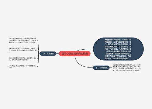 防治心脑血管疾病的措施