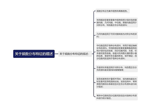 关于频数分布特征的描述