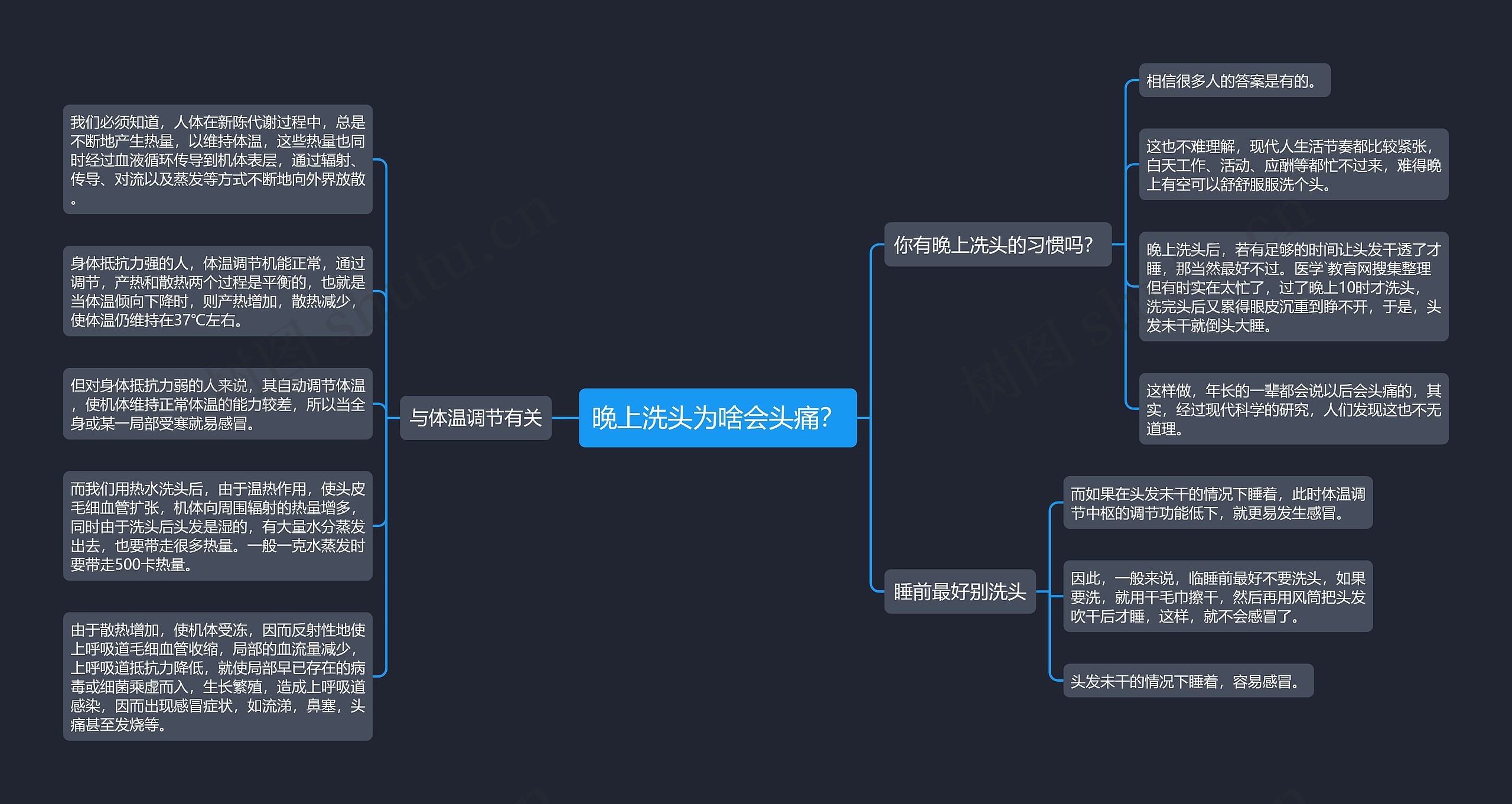 晚上洗头为啥会头痛？