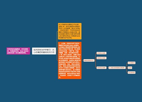 临床药物治疗学复习：抗心绞痛药物基础知识介绍