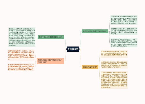 汞中毒介绍