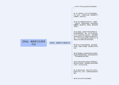 豆制品、酱腌菜卫生管理办法