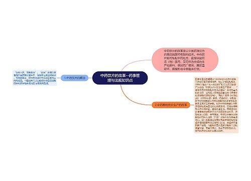 中药饮片的改革--药事管理与法规知识点