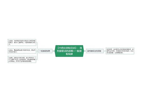 【中药化学知识点】：溶剂提取法的原理+一般提取规律