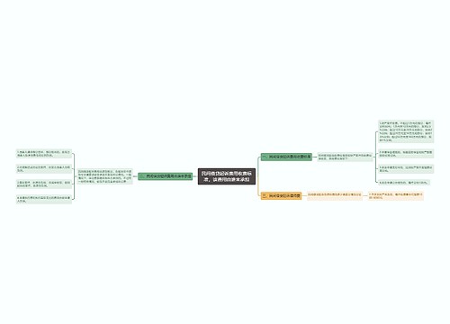 民间借贷起诉费用收费标准，该费用由谁来承担