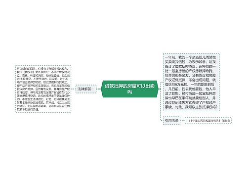 借款抵押的房屋可以出卖吗