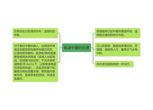 高温中暑的处理