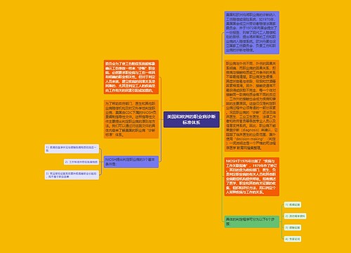 美国和欧洲的职业病诊断标准体系