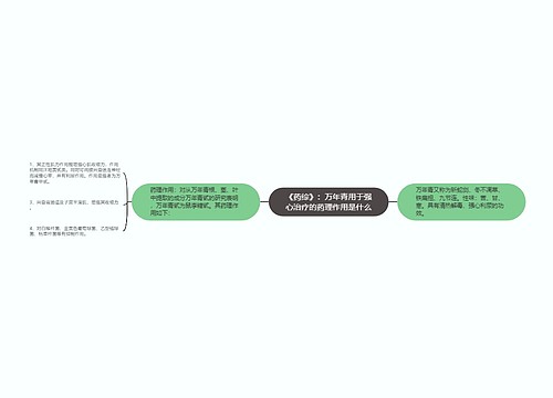 《药综》：万年青用于强心治疗的药理作用是什么