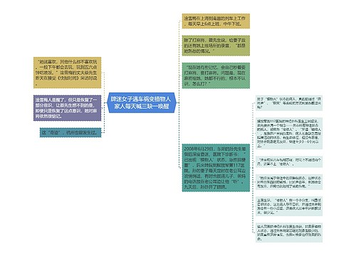 牌迷女子遇车祸变植物人 家人每天喊三缺一唤醒