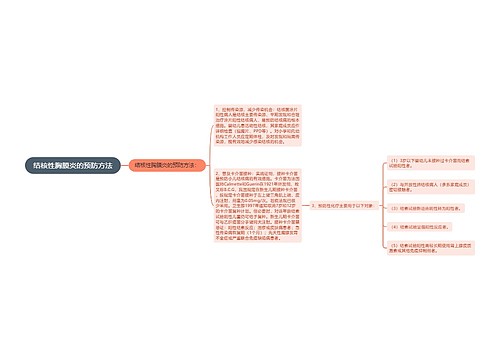 结核性胸膜炎的预防方法