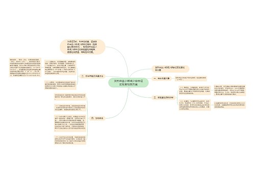 发热伴血小板减少综合征实验室检测方案