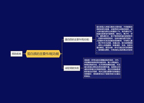 蛋白质的主要作用|功能