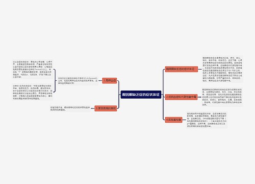 醛固酮缺乏症的症状体征