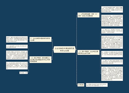 企业注销后未清偿债权债务怎么处理