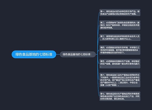 绿色食品基地的七项标准