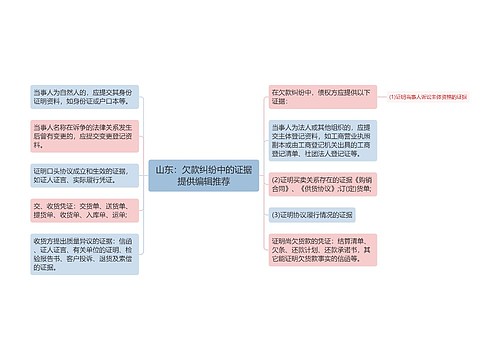 山东：欠款纠纷中的证据提供编辑推荐