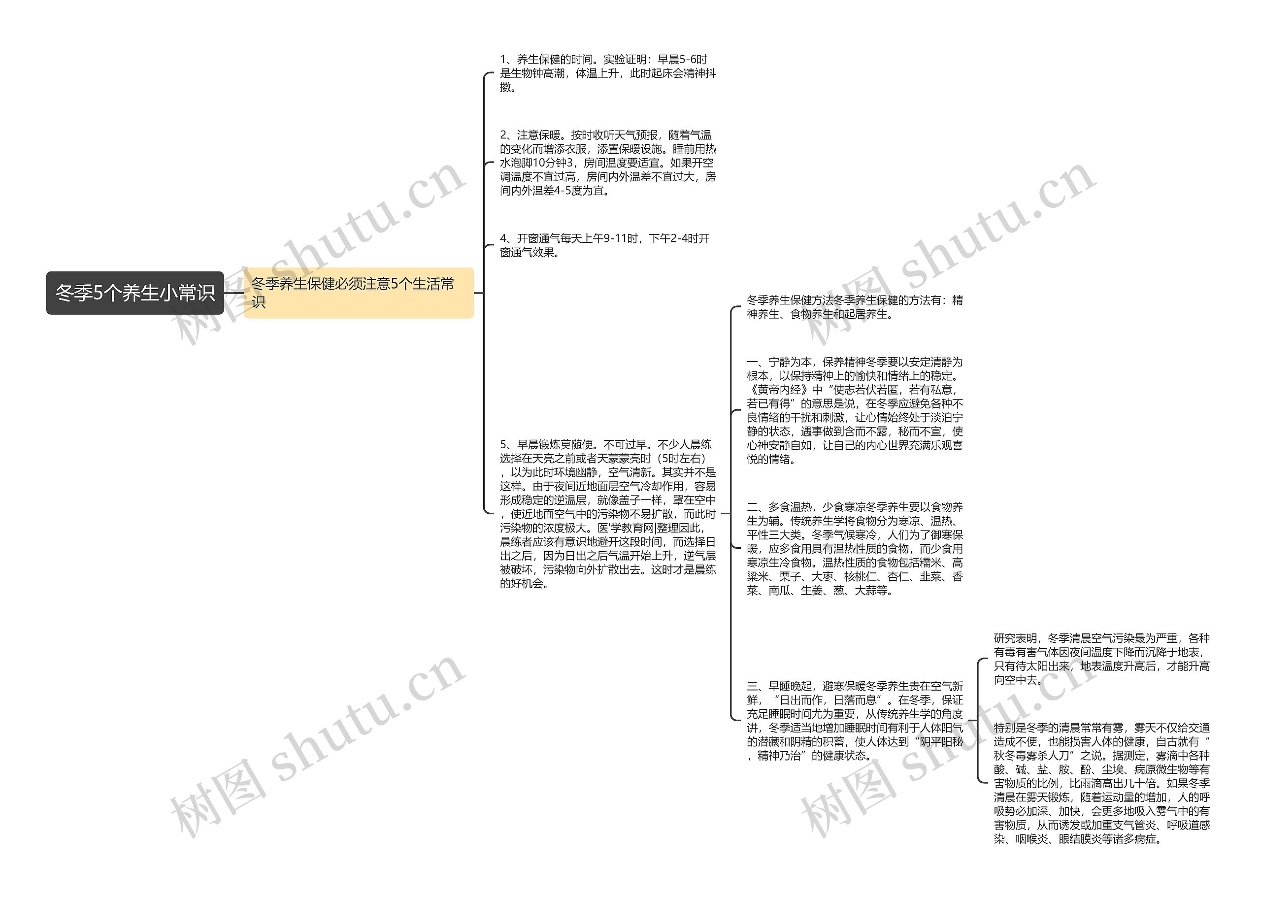 冬季5个养生小常识 冬季5个养生小常识
