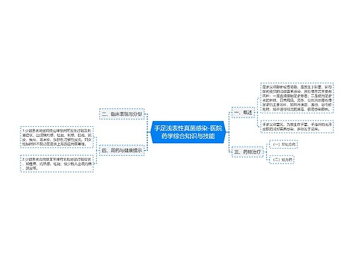 手足浅表性真菌感染-医院药学综合知识与技能