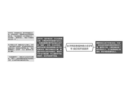 女子照顾患精神病小叔子8年 挨打仍不言放弃