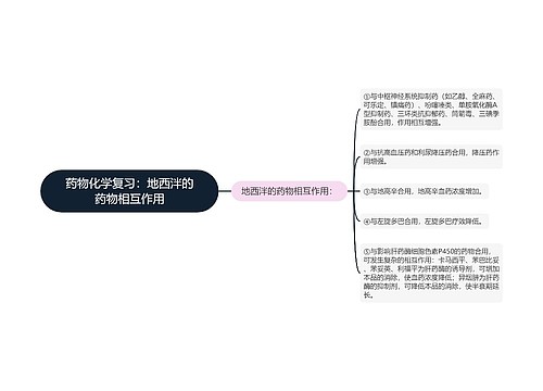 药物化学复习：地西泮的药物相互作用