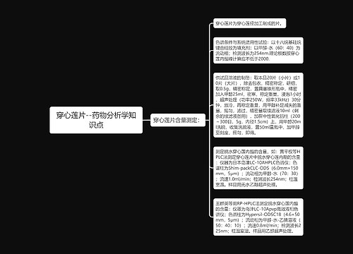 穿心莲片--药物分析学知识点