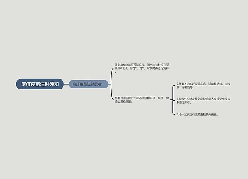 麻疹疫苗注射须知