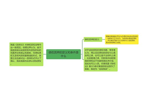 债权质押的定义和条件是什么