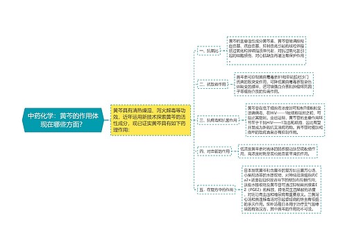 中药化学：黄芩的作用体现在哪些方面？