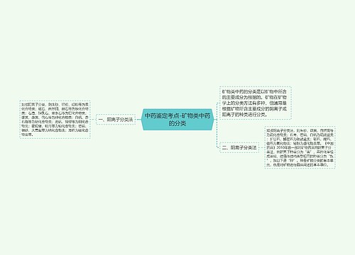 中药鉴定考点-矿物类中药的分类