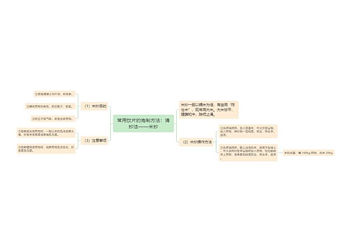 常用饮片的炮制方法：清炒法——米炒