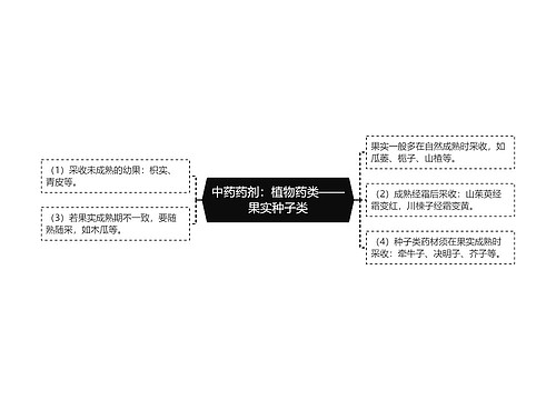 中药药剂：植物药类——果实种子类