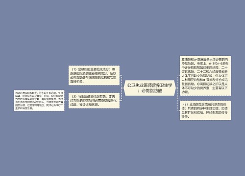 公卫执业医师营养卫生学：必需脂肪酸