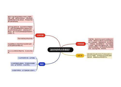 注射剂的特点有哪些？